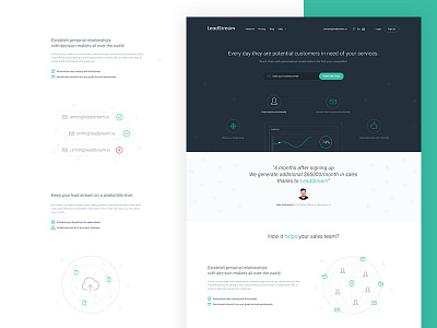 Leadstream.io Landing Page