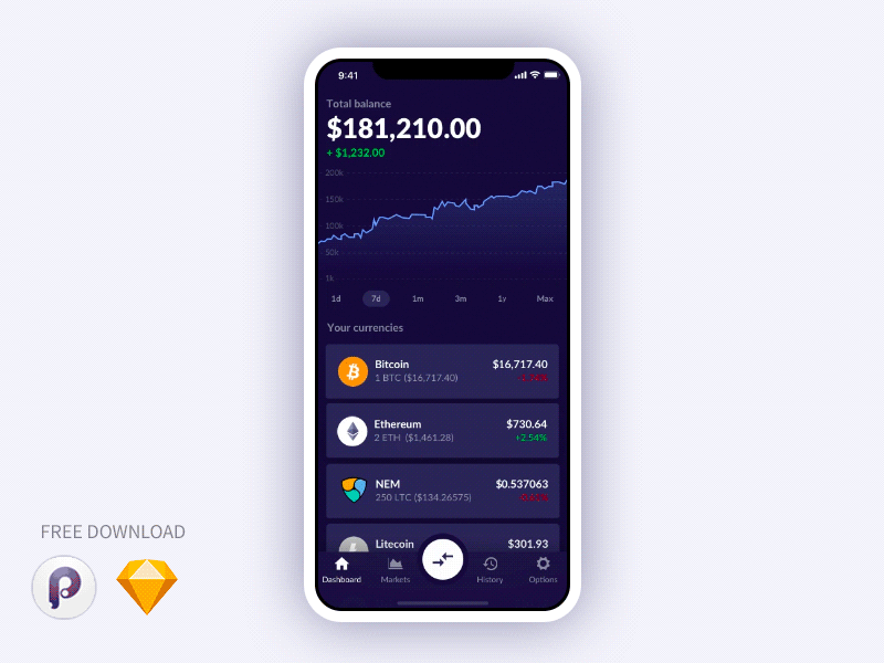 CryptoWallet - Free Mobile App template animation bitcoin chart crypto free freebies principle prototype sketch ui ux wallet