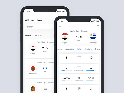 World Cup 2018 Livescores app clean football light livescore mobile simple ui ux