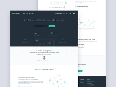 Leadstream Landing Page