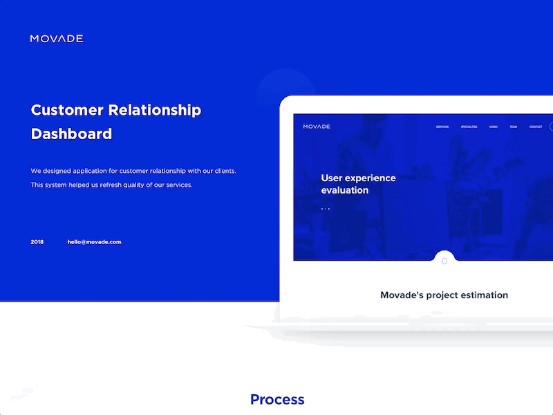 Customer Relationship Dashboard