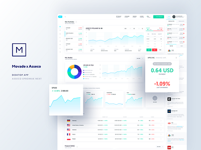 Asseco ePromak Next - web app bank app banking clean currency exchange dashboard financial financial app interface investment landing page trading ui design ux design uxui