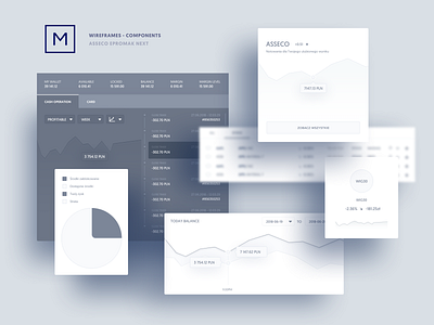Asseco ePromak Next - wireframes components bank app charts dashboard financial app graph interface investing investment trading trading platform ui ui design ux ux design ux ui uxui wireframes