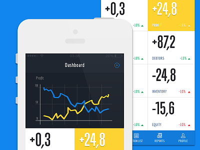 Dashboard app colorsmood dashboard finance inspiration leaddesign mobileapplication ui