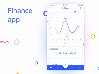 Finance Mobile App dashboard finance home screen lead design market mobile app web application