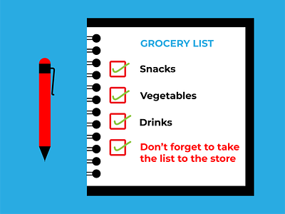 The Actual Grocery List