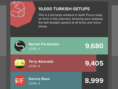 Fitness Leaderboard fitness game leaderboard points