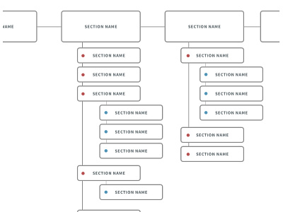 Sitemap