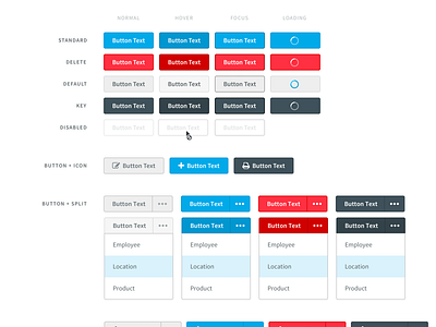 Pattern Library - Buttons!