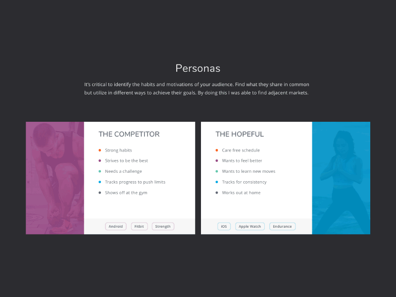 Personas desktop fitness mobile persona responsive sketch wireframe