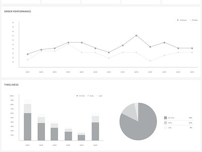 Analytics Wireframes analysis analytics bar data vis line pie trends visualization wireframes