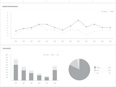 Analytics Wireframes