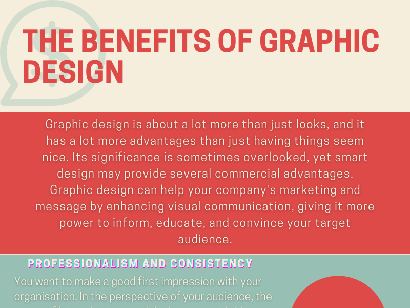 The benefits of using graphic design For Business by Daniel Akler on ...