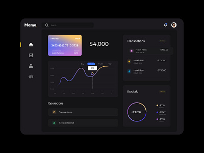 dashboard dashboard design figma ui ux