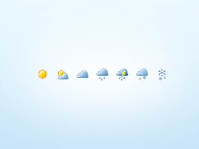 Weather Icons