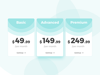 Pricing plan concept