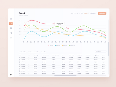 Analytics - Wireframe 03