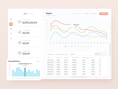 Analytics - Wireframe 01