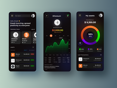 CRYPTO APP UI DESIGN design figma figmadesign minimal ui