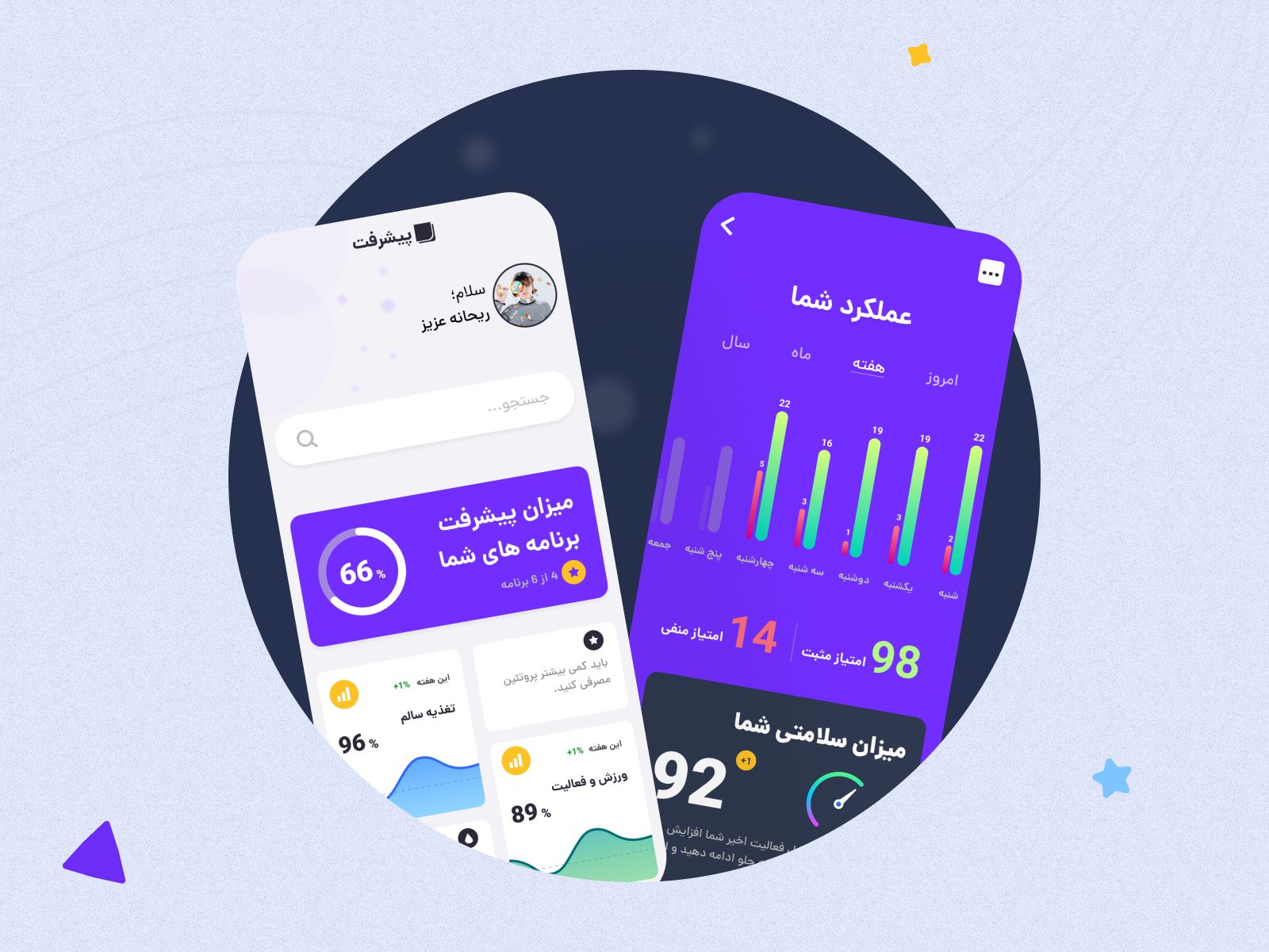 Healthy lifestyle mobile UI design by Ali Koohi on Dribbble