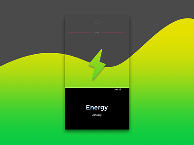 Daily UI #021 - Home Monitoring Dashboard 021 dailyui dashboard energy home meter monitoring ui ux