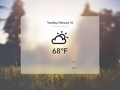 Daily UI #037 - Weather