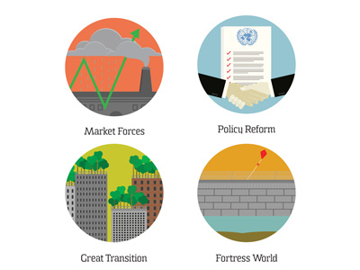 Four Futures Icons (Pop Sci) future icons illustration infographic popular science