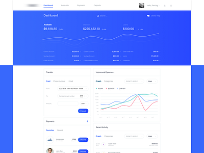 Dashboard dashboard ui ux