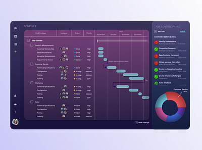 Project Management Scheduling Tool app dailyui design gantt chart graphic design illustration project management ui userinterface ux