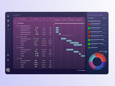 Project Management Scheduling Tool