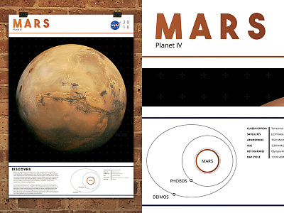 Mars branding design mars nasa poster science space