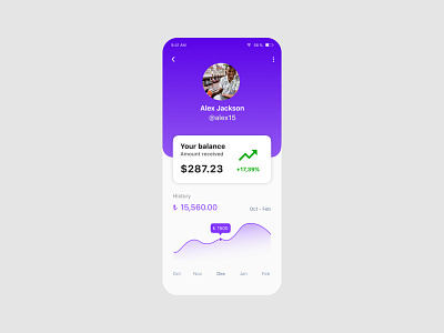 Finance Profile App app design design figma finance finance app ui ui design ux design visual design wallet wallet app