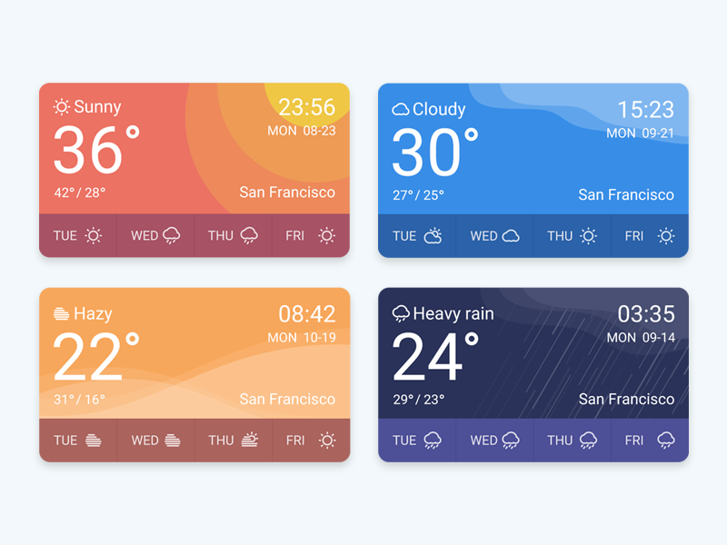 Weather Widget by BryanC on Dribbble