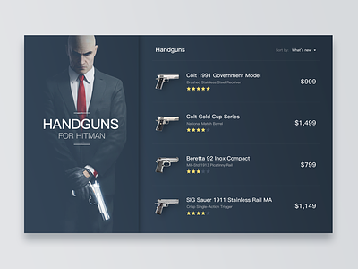 Handguns For Hitman desktop gun handgun hitman list prize shop