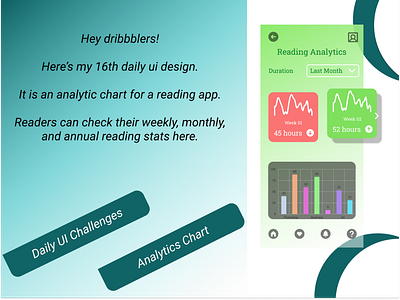 #DailyUI #016 - Analytics Chart