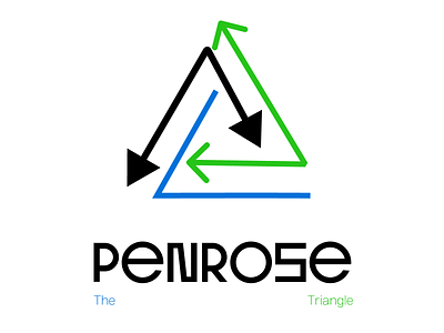 Penrose triangle experimental geometic type