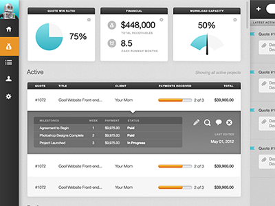 quoterobot v2 dashboard chart dash dashboard gauge invoice list project management quote quoterobot table