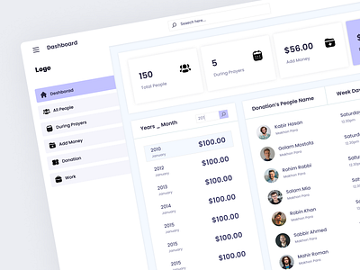 Donations Dashboard UX Design