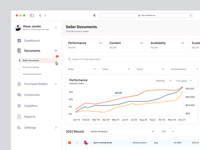 Product Document Dashboard