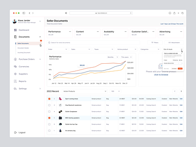 Product Document Dashboard