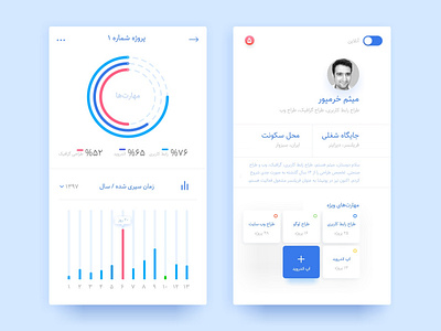 Freelancer App UI Design (Persian Lang.)