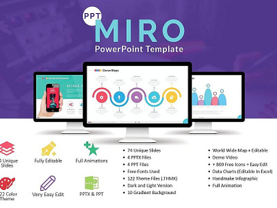 Miro , PowerPoint Template creativemarket free powerpoint meemslide miro powerpoint powerpoint template ppt pptx presentation slide template