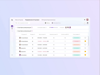 Vacation managment. HR role crm figma hr ui ux web design