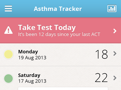 Asthma App Main app asthma tracker mobile