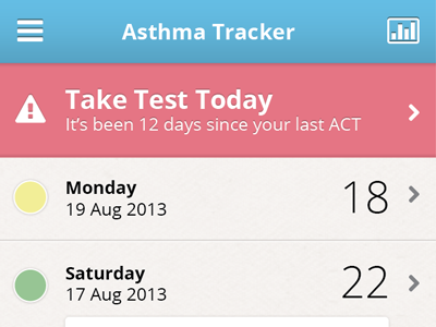 Asthma App Main