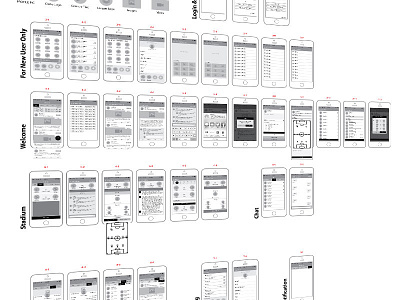 Fanzir Wireframe button interface mobile navigation sport layout ui ui ux wireframe