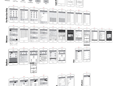 Fanzir Wireframe