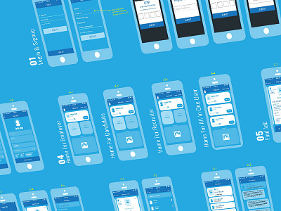 Job Wireframe button interface layout mobile navigation ui ui ux wireframe