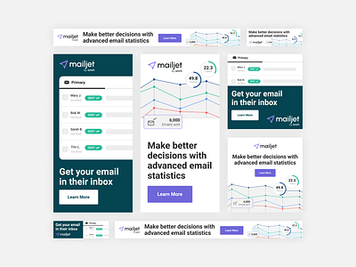 Mailjet - Google Display Design paid media