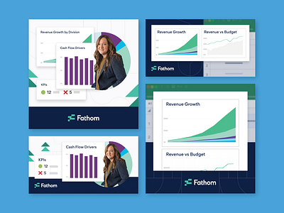 Fathom - Google Responsive Display paid media